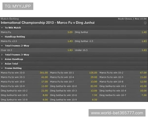 365买球官方网站为用户提供实时赔率更新，帮助您做出更明智的投注决策