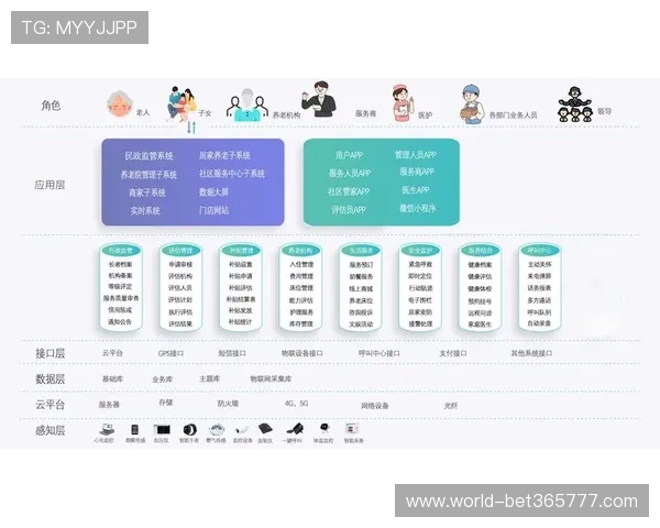 365足球娱乐官网入口多平台兼容，支持手机电脑多设备自由切换