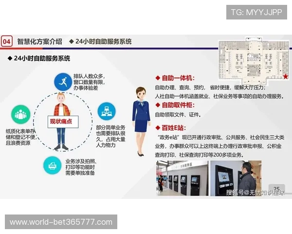 bet.365客户服务体系及常见问题解决方案全方位介绍 bet.365客户服务体系及常见问题解决方案全方位介绍