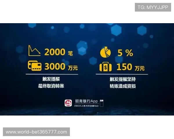 在bet365 app国际首页上如何安全快捷地进行资金存取和账户管理技巧