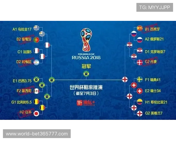 通过365完美体育官网获取及时的赛事赔率信息，提升您的投注策略与获胜几率