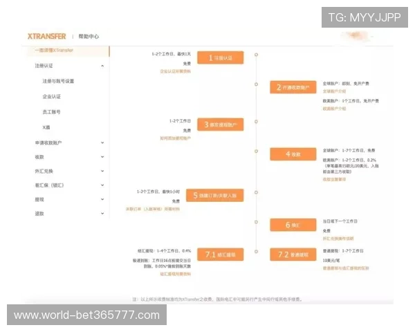 365bet官网为新手玩家提供的详细注册流程与投注指南建议 365bet官网为新手玩家提供的详细注册流程与投注指南建议