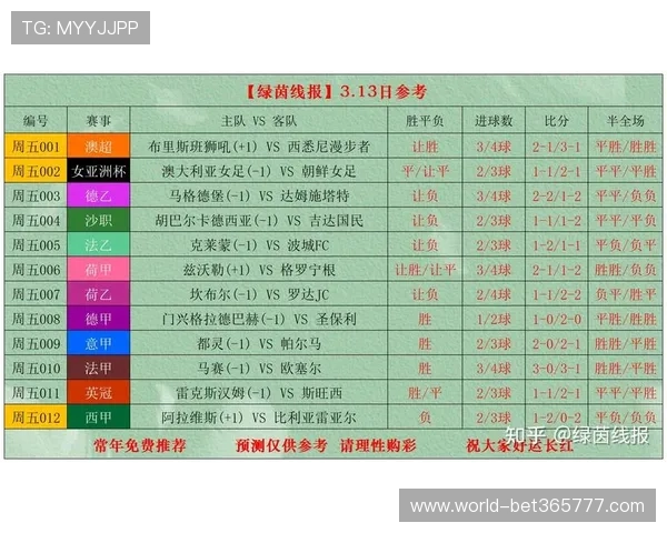365足球投注：全年无休的专业足球投注指南和最新赛事分析