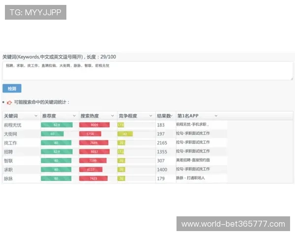 使用winwinapp网址提升工作效率的关键技巧和操作指南