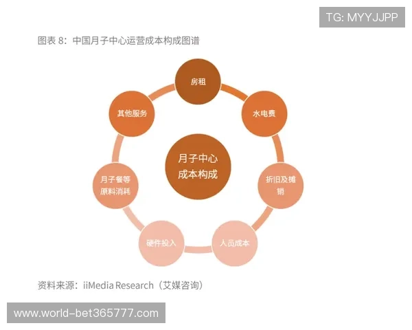 365日博电竞行业分析：365天持续运营背后的市场机遇与挑战