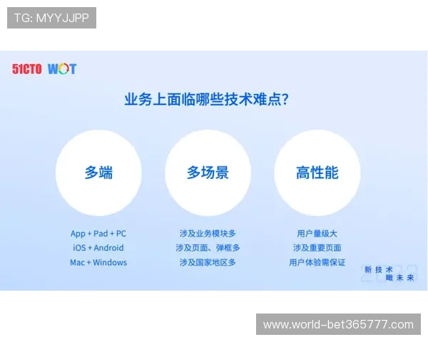 三亿体育在体育内容创新方面的探索与实践，满足多样化的用户需求