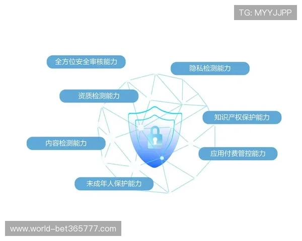 人人体育官网为用户提供安全稳定的登录体验保障账号信息安全与隐私保护