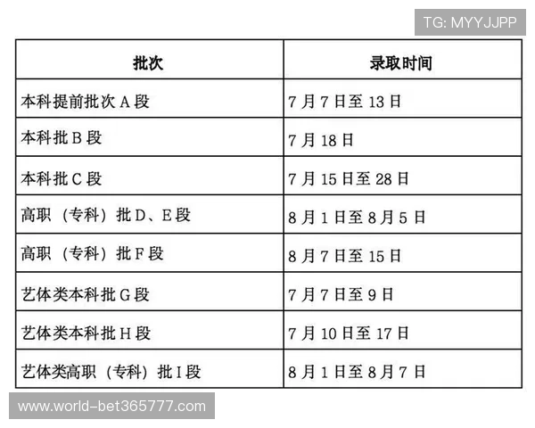 凤凰体育网体育赛事预测分析提供专业意见助你把握投注良机